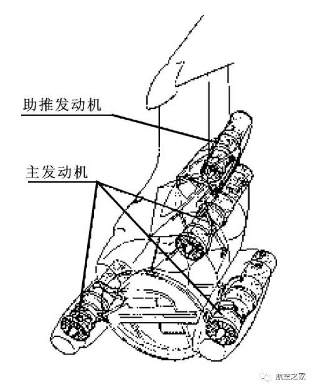 助推发动机在民航客机上的应用|陈光谈航发88