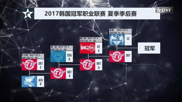 夏季赛排名_2021夏季美甲图片(3)