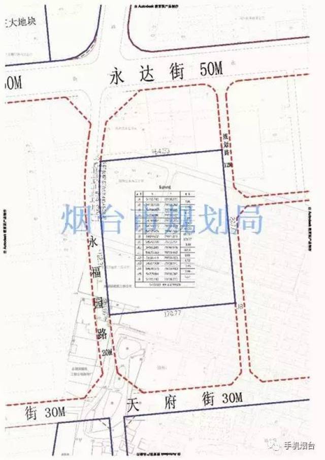 烟台这些区域将新建学校,快看看你家变学区房了吗?