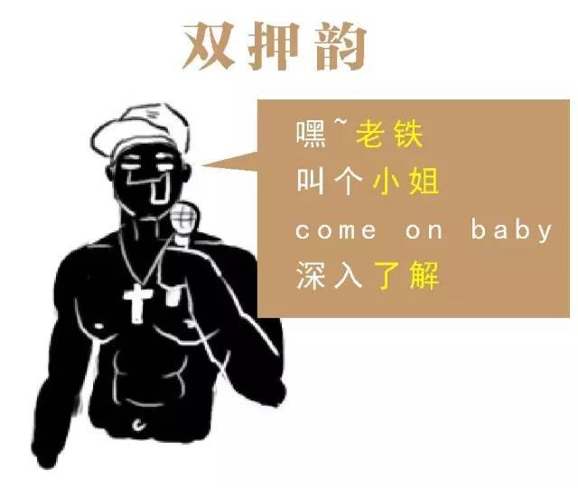 漫画秒懂嘻哈说唱freestyle