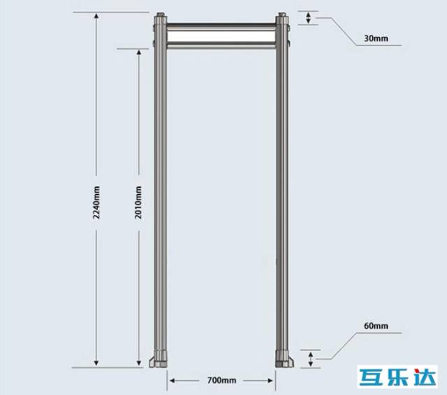 安检门尺寸图