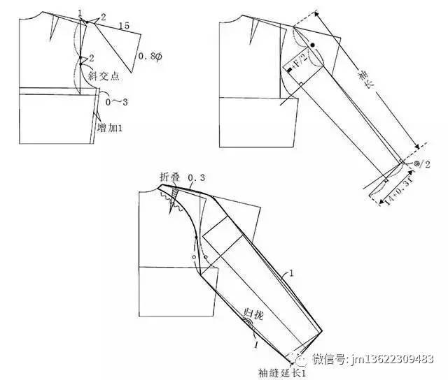 四种插肩袖的直裁法(附:各种袖子的款式变化)