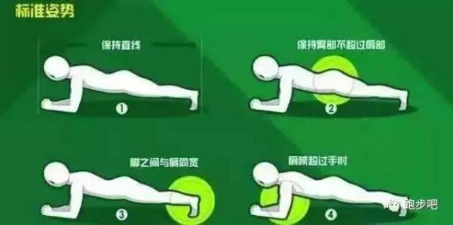 坚持做了平板支撑,会发生奇妙的变化
