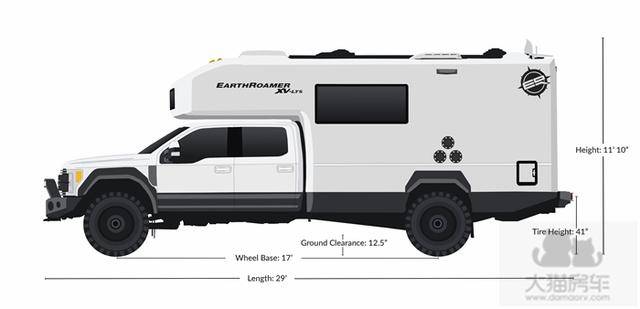 "地球漫步者"xv-lts,福特越野底盘c型房车