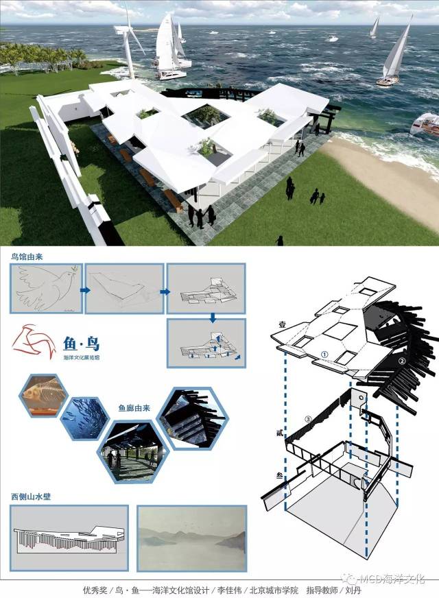 全国大中学生第六届海洋文化创意设计大赛 获奖作品选