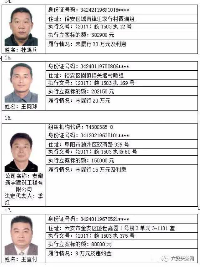 裕安法院公布了最新一批32名老赖名单!照片,住址都在这!