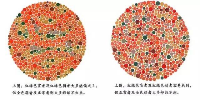 色盲色弱能不能学车?开车会出现什么问题?
