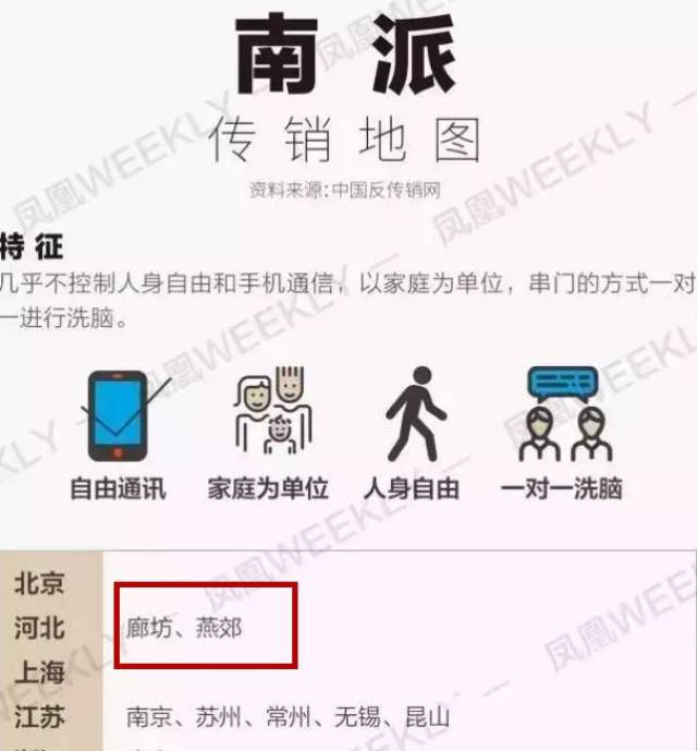 根据中国反传销协会资料统计显示 更加可怕的是传销竟然还分南,北派