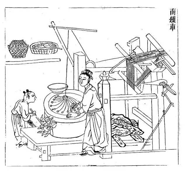 [物语三千] 人类由此而腾飞:织布机