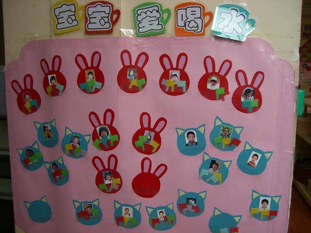 幼儿园环创主题墙:喝水记录区,每天给身体补充水分,宝宝更健康