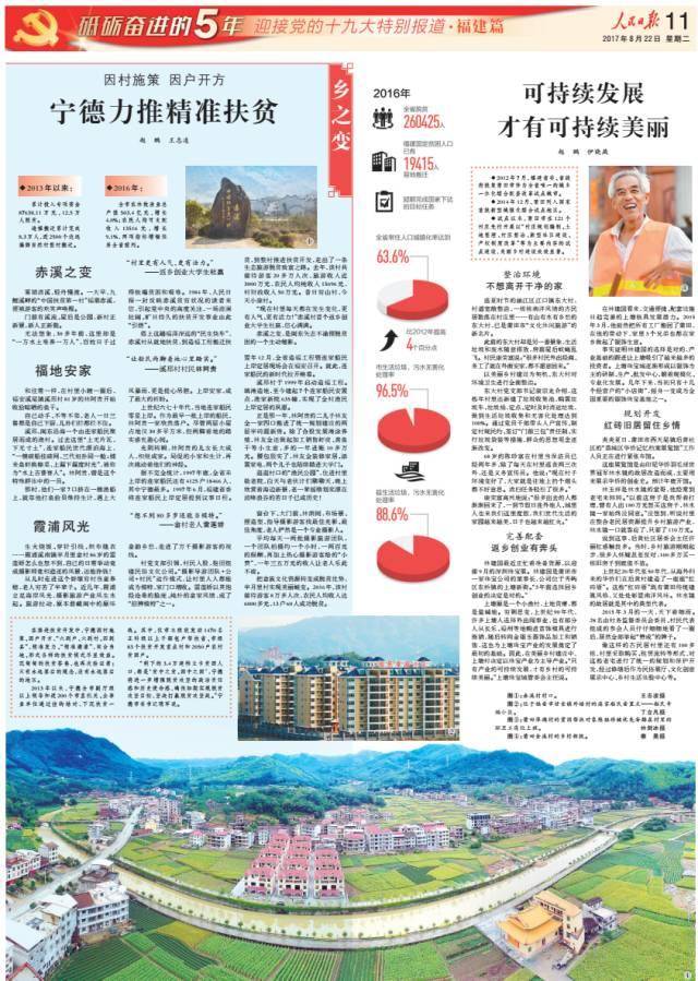 昨天《人民日报》8个版聚焦福建,提到平潭时是这么说的......