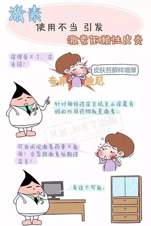 皮肤健康患上皮炎不要紧抓紧治疗是关键