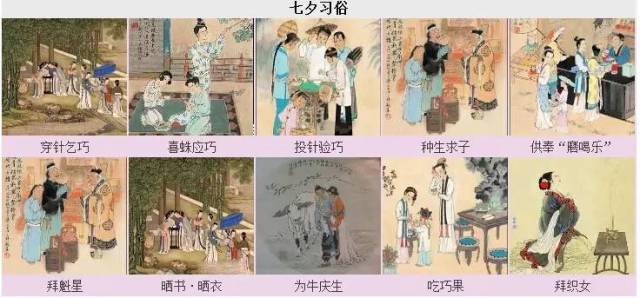 古时候,在七夕节这一天, 中国少女们会进行穿针乞巧, 喜蛛应巧,投针