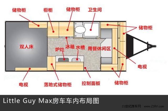 豪华露营新方向 美国水滴拖挂房车little guy max