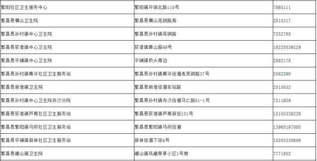 芜湖市人口有多少人口_大芜湖,到底距 二线城市 还有多远(3)