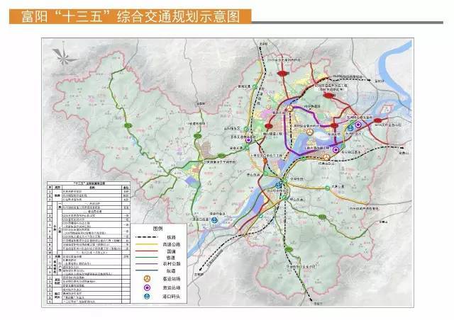 地铁建设五年行动计划机遇,推进融杭交通建设,加快富阳与城全面