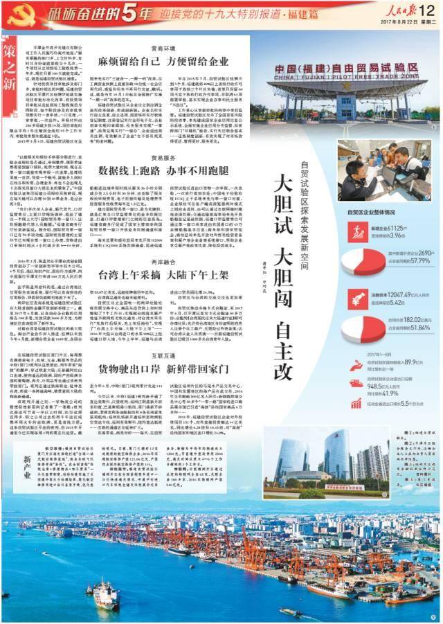 昨天《人民日报》8个版聚焦福建,提到平潭时是这么说的......