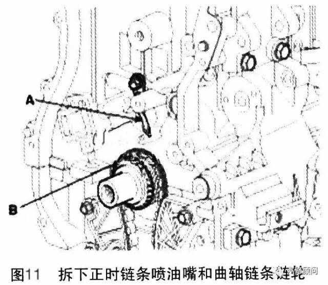 (2)安装正时链条喷油嘴(拧紧力矩:7.8～9.8n·m).