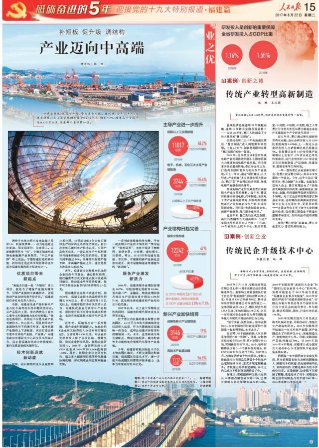 昨天《人民日报》8个版聚焦福建,提到平潭时是这么说的......