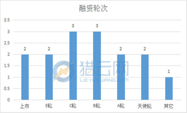 人口雪崩男女比例计生_雪崩图片(2)