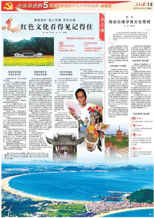 昨天《人民日报》8个版聚焦福建,提到平潭时是这么说的......