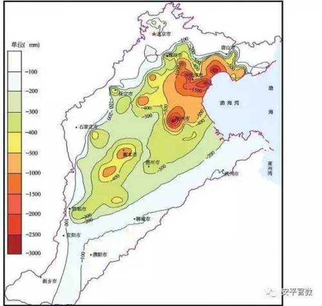 华北漏斗区"锅底"衡水:地下水由超采走向采补平衡!