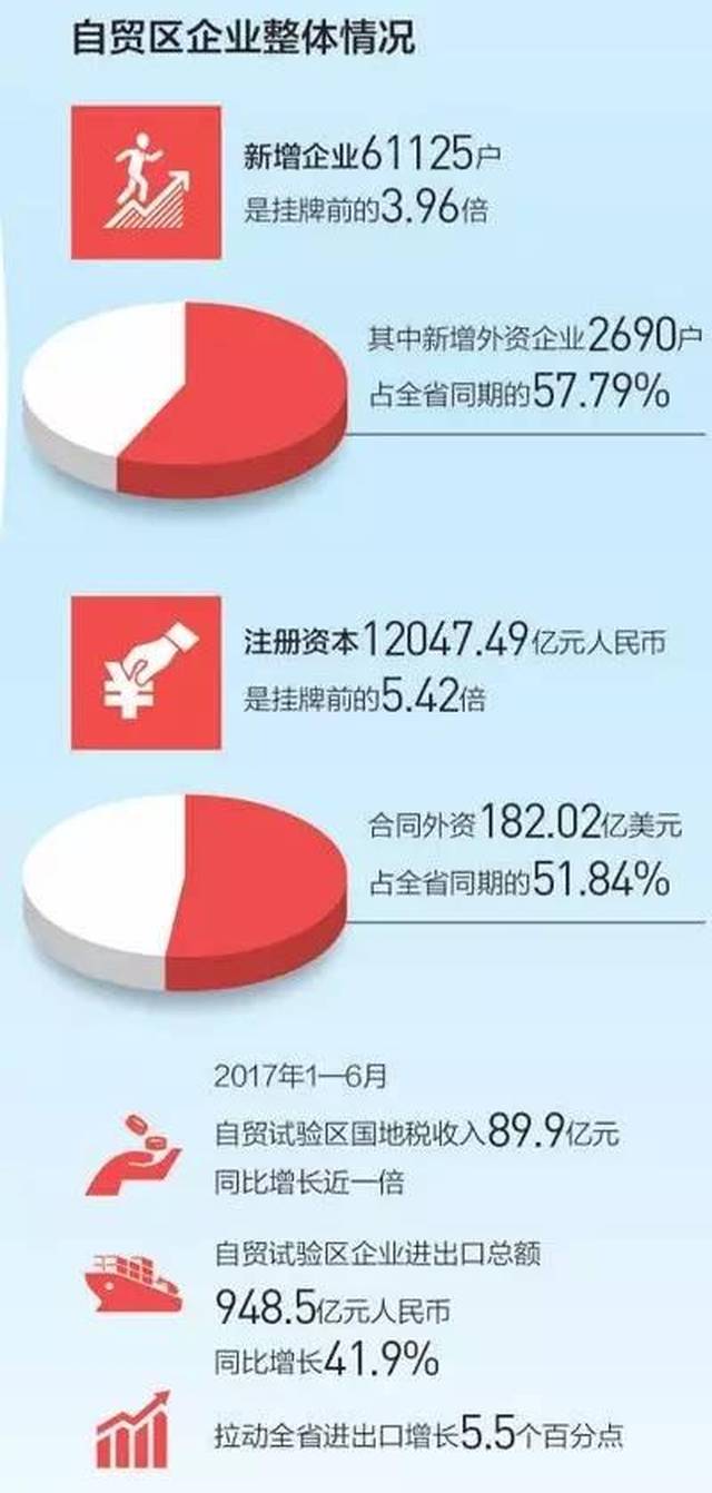 昨天《人民日报》8个版聚焦福建,提到平潭时是这么说的......