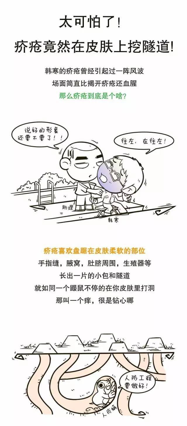 挖什么什么疮成语_痔.疮什么样子(2)