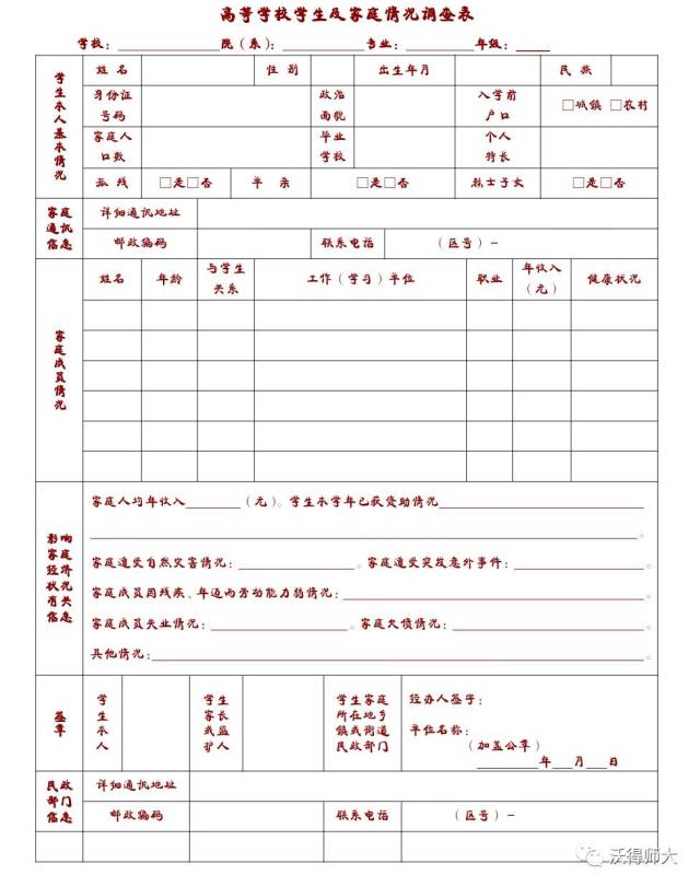 新生必读 关乎奖助学金的家庭情况调查表