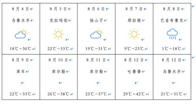 吐鲁番的葡萄熟了三曲谱_吐鲁番的葡萄熟了曲谱(4)