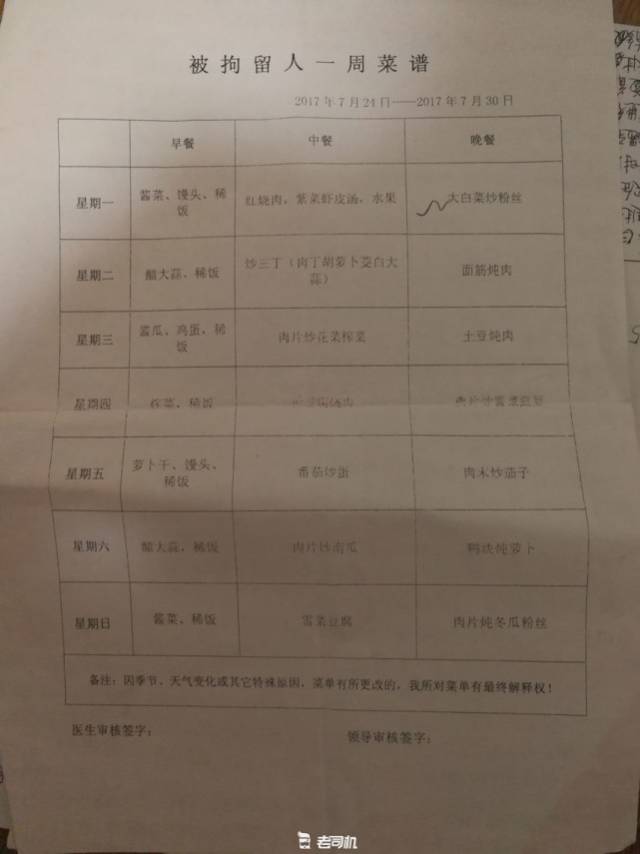 你进过拘留所吗?被拘留十二日真实游记