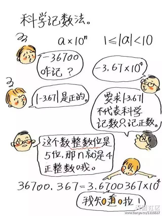 【暖心】初一学生家长给孩子画的数学漫画