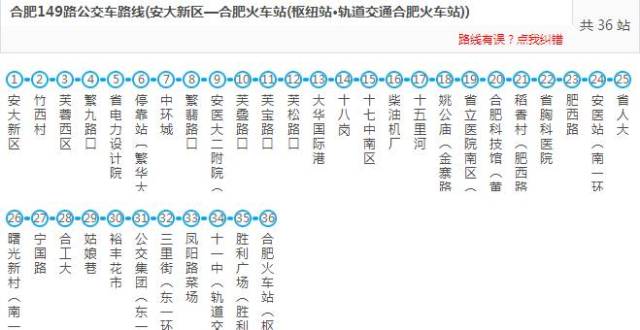 (点击可查看大图 地铁到合肥火车站 地铁1号线 公交到合肥火车站