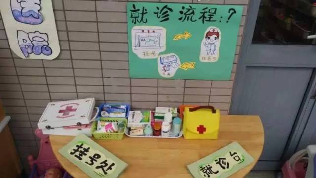 幼儿园区角活动图片参考,新学期能用上