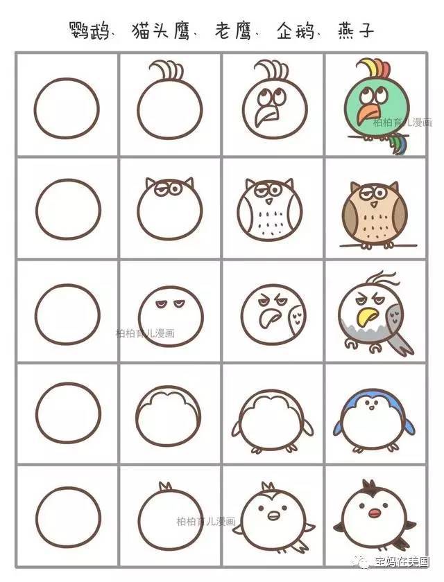 用一个圆圈就可以画出近50种动物,简单而且超萌,爸妈带孩子学起来