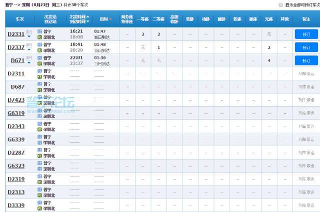 潮南潮阳躲过一劫的台风天鸽到底有多恐怖?