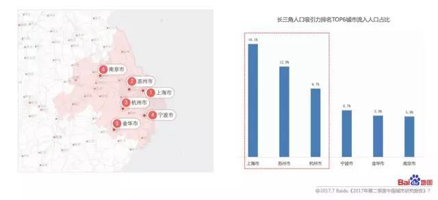 金华 人口_2020年浙江金华人口大数据分析 户籍人口增加1.97万人 出生人口减少(3)