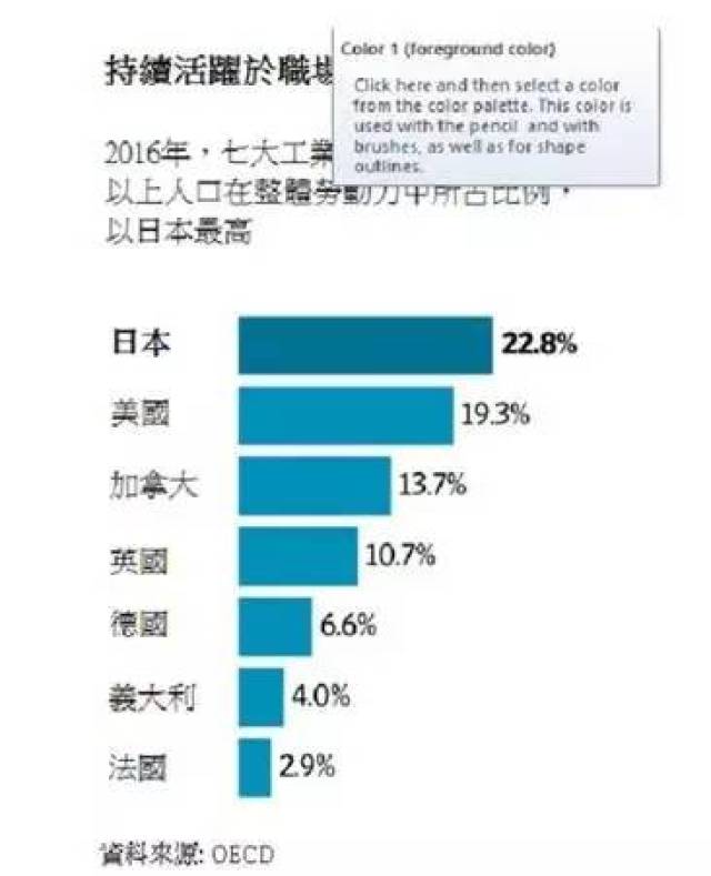 2021年七国集团经济总量_2021年日历图片(2)