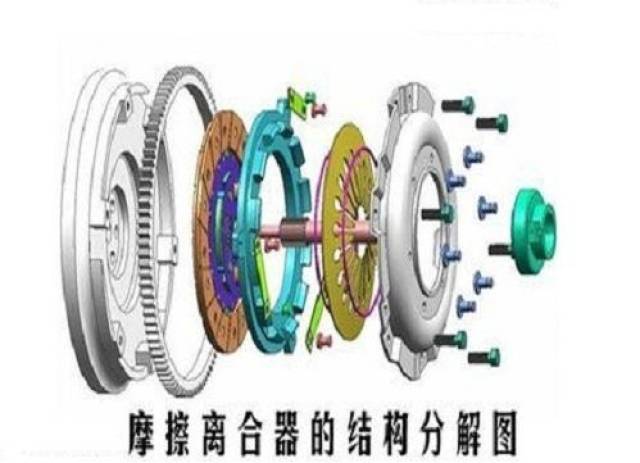 仍然不能消除离合器发抖,则应拆解离合器总成,仔细检查从动盘摩擦片