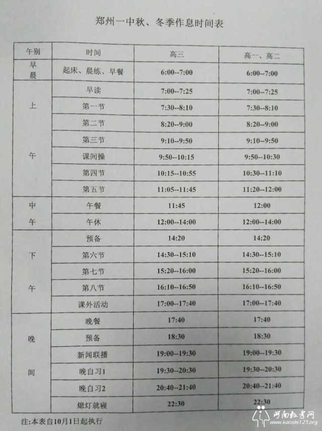 各高中作息时间表:优秀的成绩离不开科学的时间管理