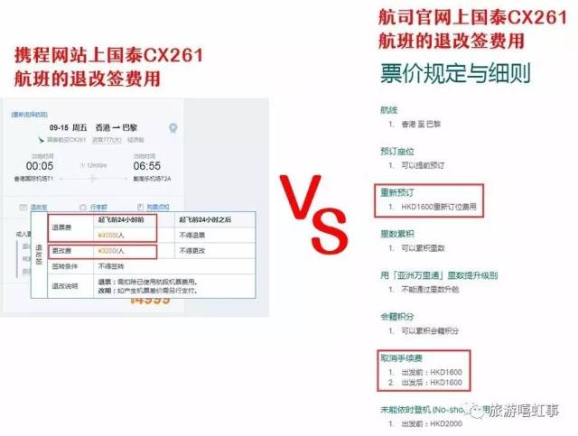 揭秘:你那张在携程分文不退的机票,其实价值不菲!