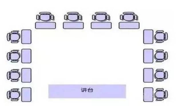 4,马蹄式(u型)