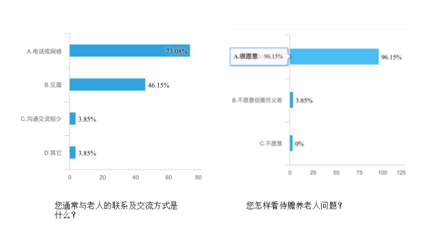 苏州人口变化_在武汉,断交社保的后果竟然这么严重 还不知道的赶紧看