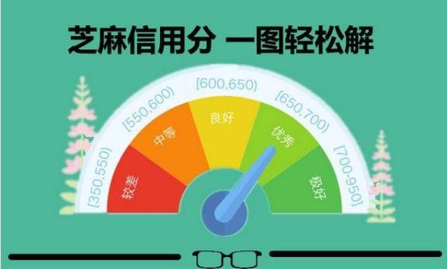 群星劳工人口资源产出是什么_想不想修真资源产出图