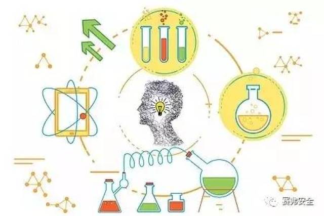 18项实验室安全操作技术,你知道哪些?