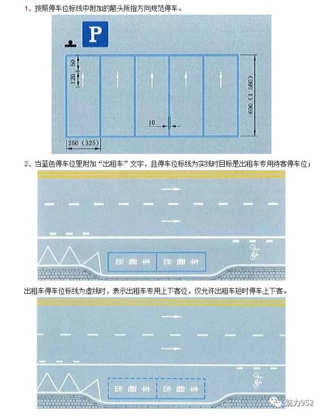 邯郸市主城区街头,其大小与普通停车位相同,但边框和导向箭头均为蓝色