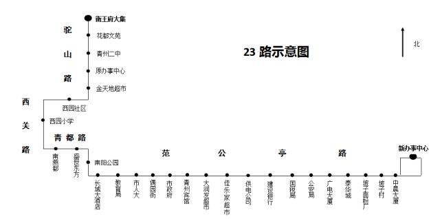 明天起,8路,23路,27路,36路公交车恢复原线运行