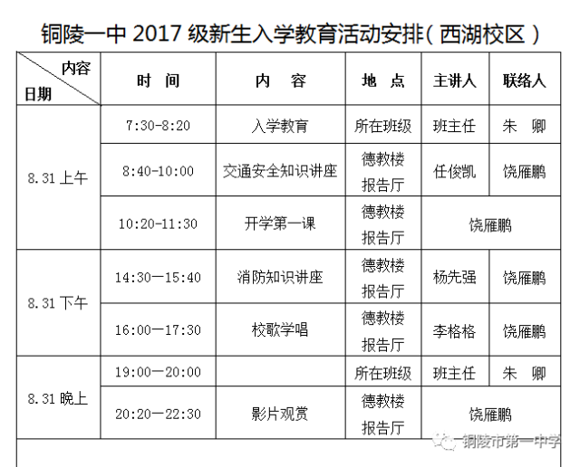 铜陵一中2017级新生报道流程