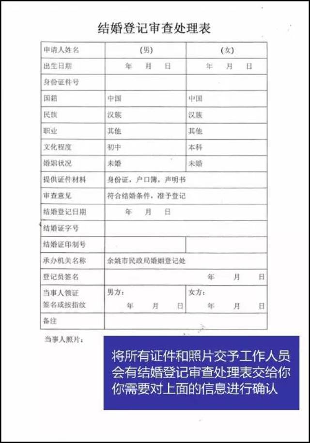 登记取号,等候叫号,随后进入二楼登记大厅 颁证厅宣誓,工作人员将结婚