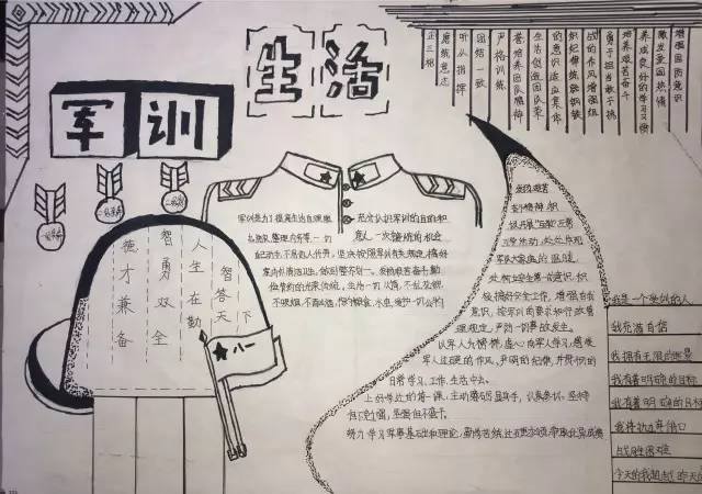 2017军训|"绿色军营我的家"手抄报比赛优秀作品展